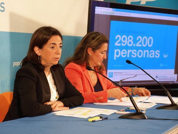 El Partido Popular saca pecho del “mayor descenso del paro de la historia”…