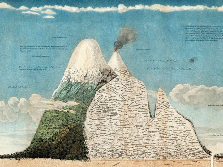 El MEH homenajea al naturalista Von Humboldt con la presentación de ‘La Invención de la Naturaleza’