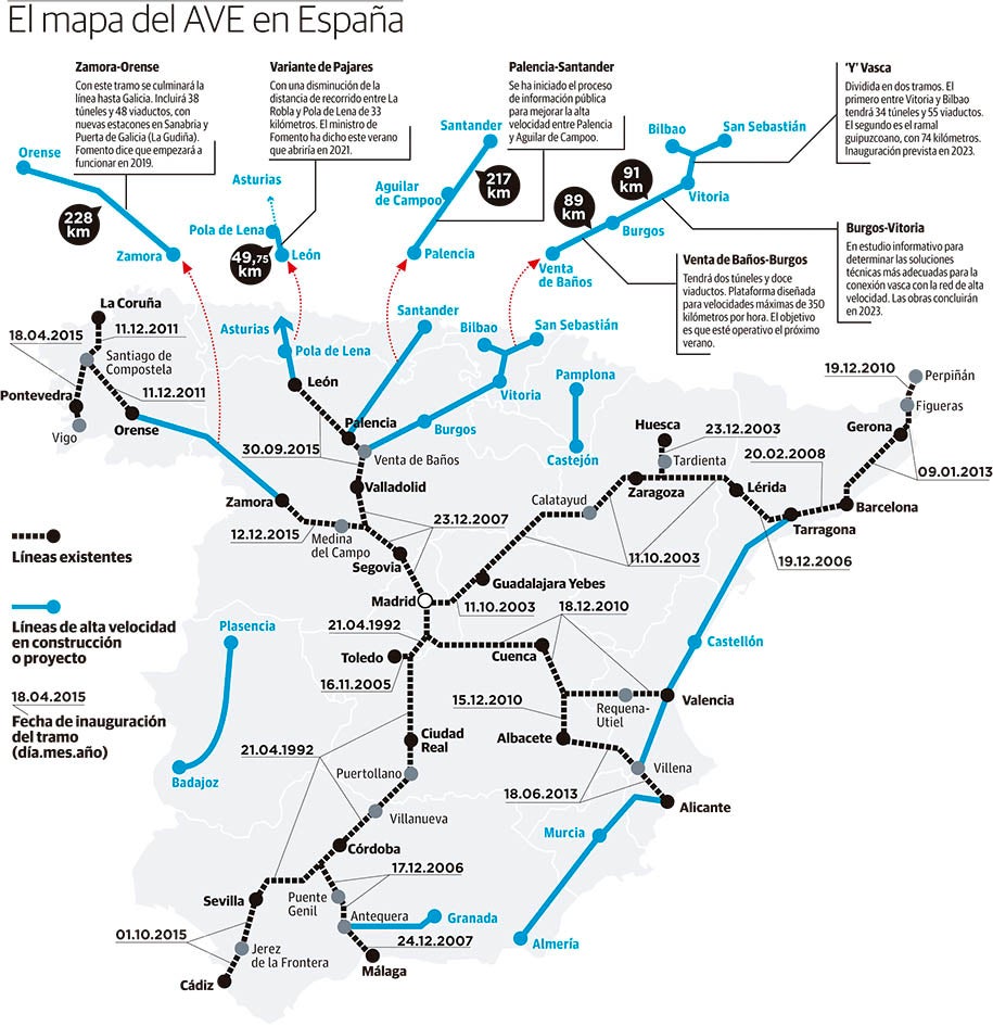 Descubre las nuevas rutas que el Ave tendrá desde Valladolid a partir de 2019