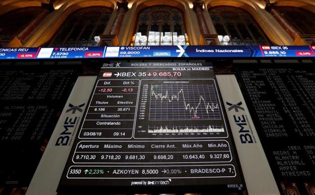 El Ibex reconquista los 9.700 puntos y pierde en la semana un 1,3%