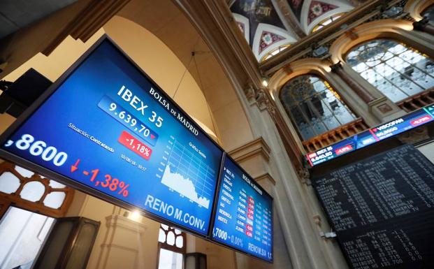 El Ibex-35 recupera los 9.400 y se aleja de mínimos anuales