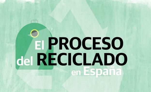 Así es el viaje que hace el vidrio reciclado en España