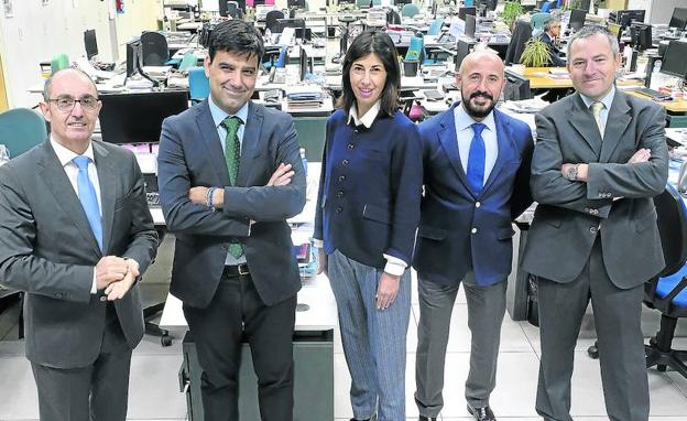 Instrumentos financieros para mejorar la competitividad y la innovación empresarial