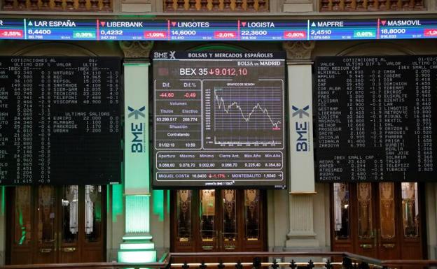 El Ibex-35 termina en los 9.100 puntos gracias a los bancos