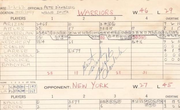 Aparece el acta de los 100 puntos de Wilt Chamberlain