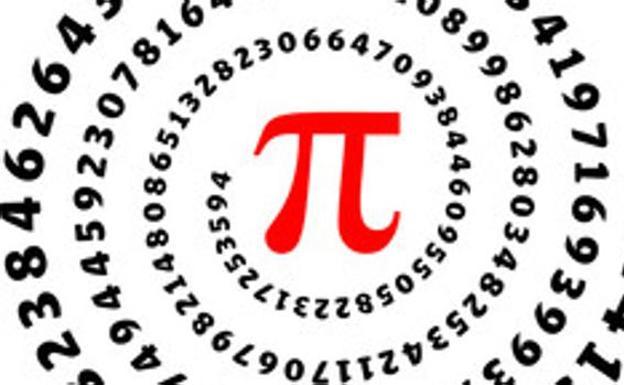 ¿Por qué se celebra hoy el Día del Número Pi?