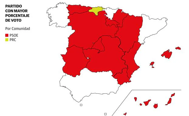 El PSOE ganaría las elecciones en Castilla y León, pero el gobierno dependería de pactos