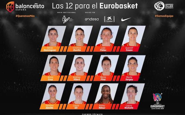 España ya tiene a sus doce jugadoras para el Eurobasket