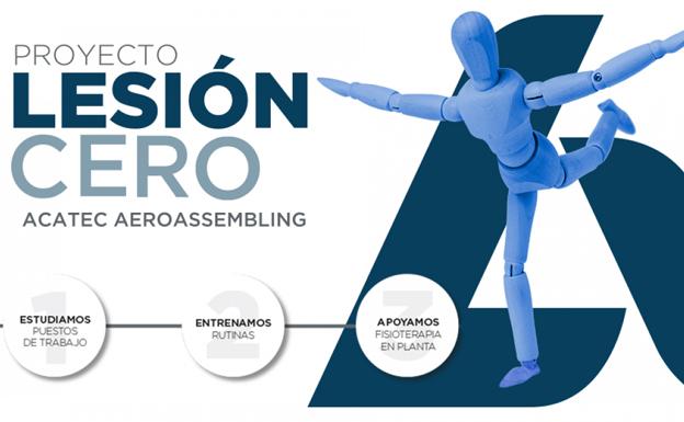 Aciturri inicia el proyecto 'Lesión CERO' en Acatec Aeroassembling