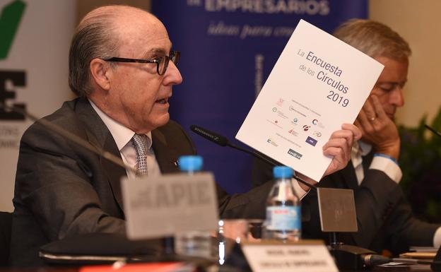 Los empresarios prefieren otras elecciones para evitar un Gobierno con «extremistas»