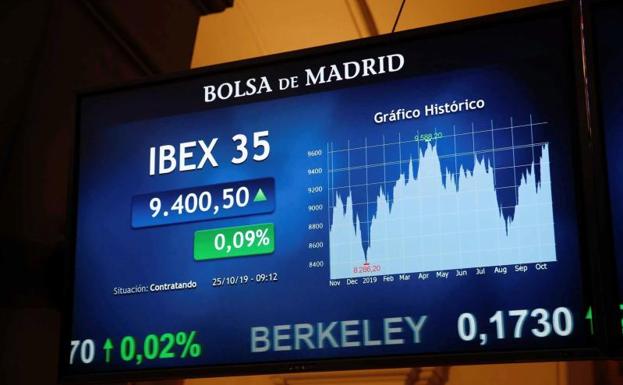 El Ibex-35 sólo es capaz de salvar la sesión pese a las buenas noticias