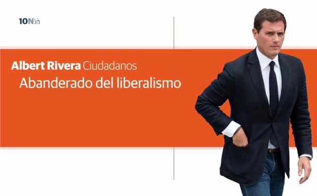 Albert Rivera, abanderado del liberalismo