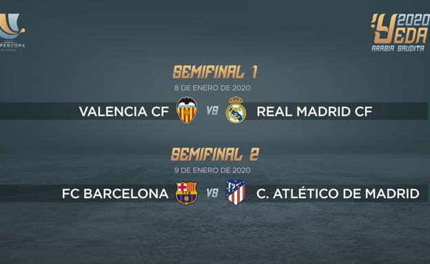 Valencia-Real Madrid y Barça-Atlético en semifinales de la Supercopa