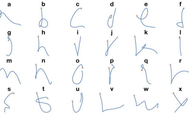 Inteligencia artificial para volver a escribir