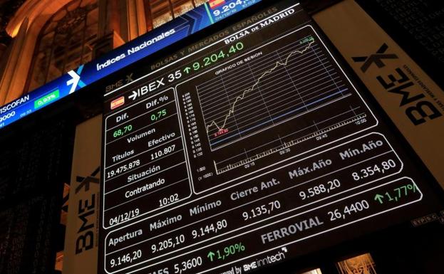 El Ibex-35 compra el acuerdo chino-americano y recupera los 9.200 puntos