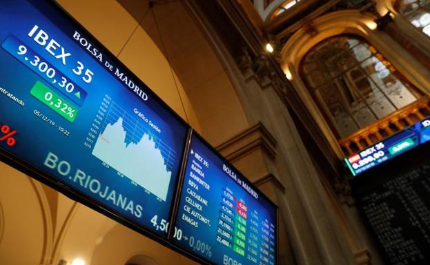 El Ibex, a las puertas de los 9.400 puntos gracias a Inditex