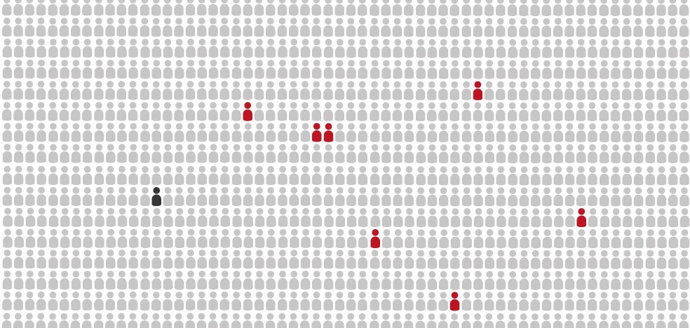 Gráfico: ¿Cuál es la tasa de contagiados en España y los principales países afectados?