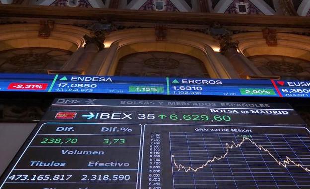 El Ibex-35 se hunde otro 8%, pero salva la cota psicológica de los 6.000 puntos