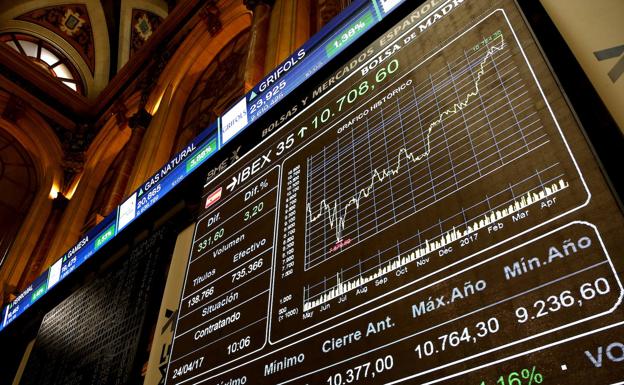 La Bolsa acaba en 'números rojos' lastrada por la banca