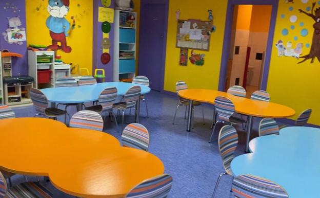 Centros infantiles: espacios seguros frente a la covid-19