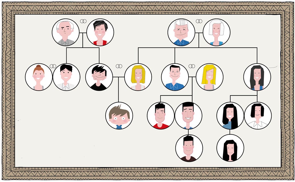 Parejas que comparten hasta el ADN