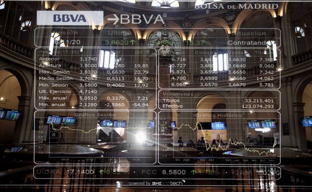 El Ibex se queda rezagado de Europa pero aguanta los 9.000 puntos