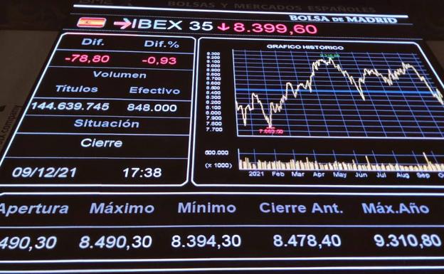 La Bolsa se queda por debajo de los 8.600 puntos